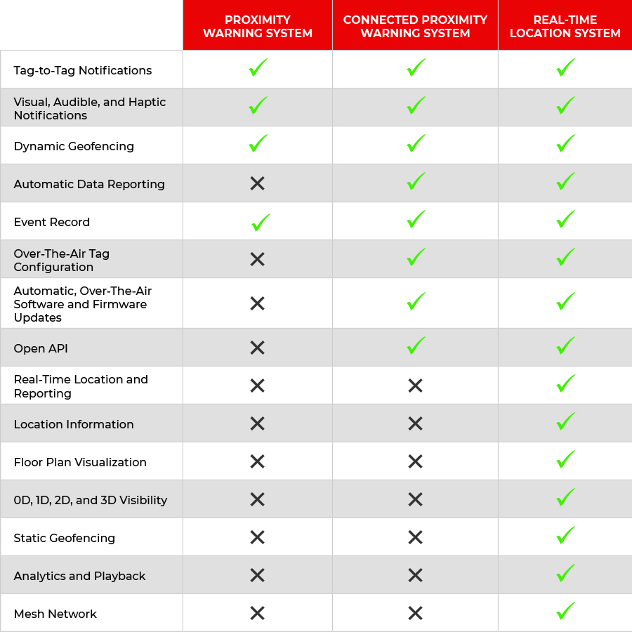 Solution-Chart-Updated.jpg